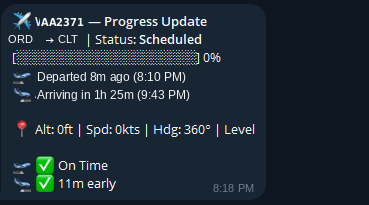 Flight Sitter pre-departure update in Telegram